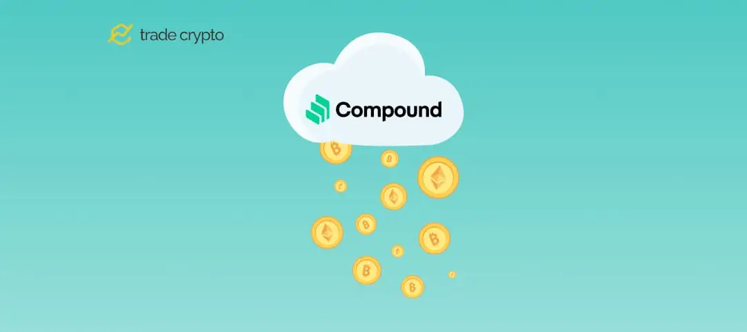 Compound Finance Review