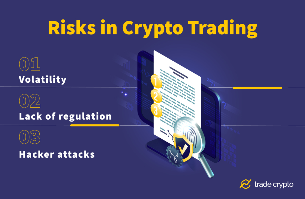 Risks in crypto trading