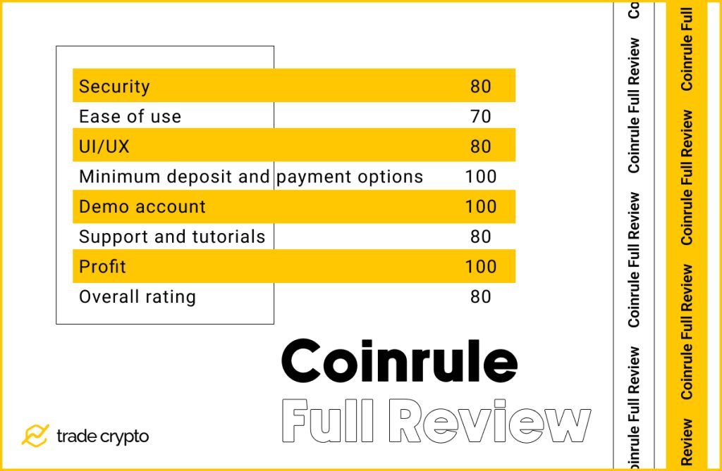 Coinrule full review overview