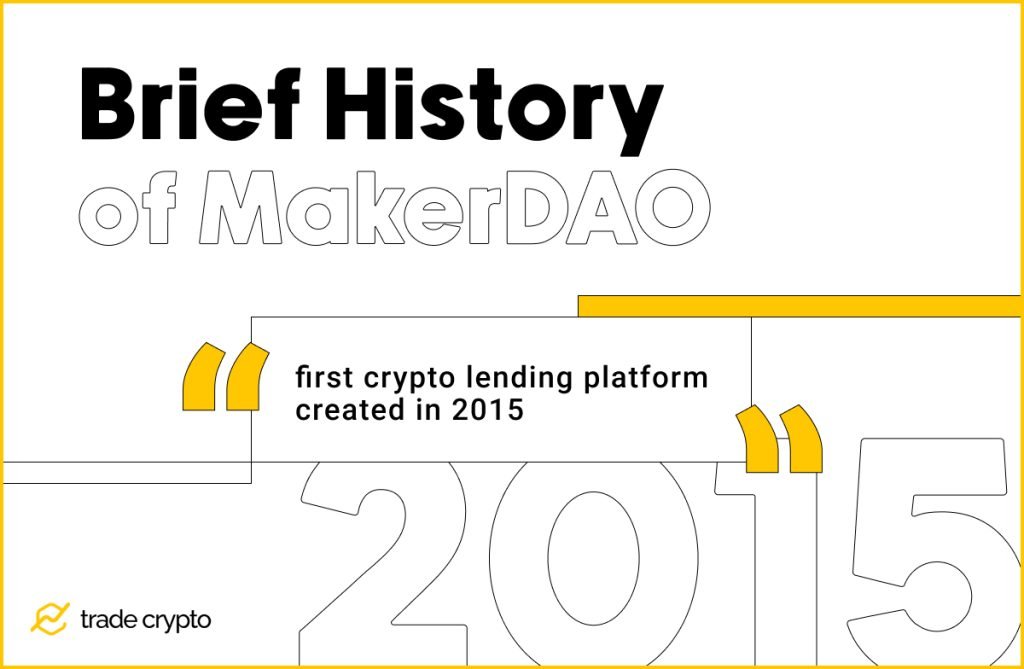 Brief History of MakerDAO