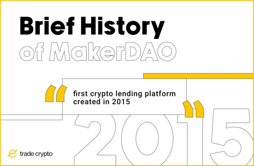 Brief History of MakerDAO