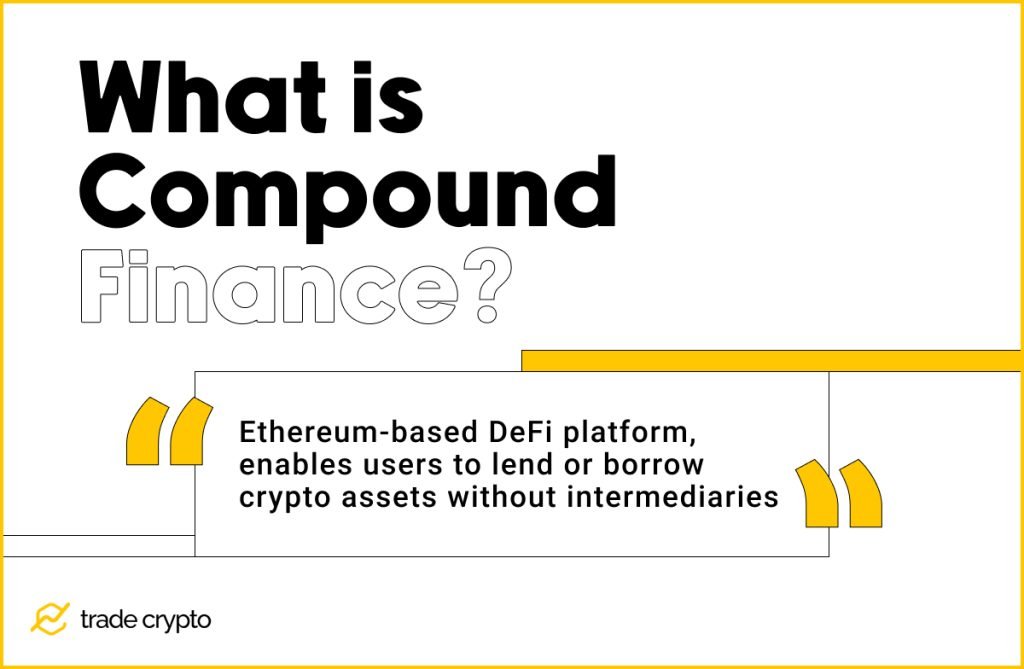 What is Compound Finance
