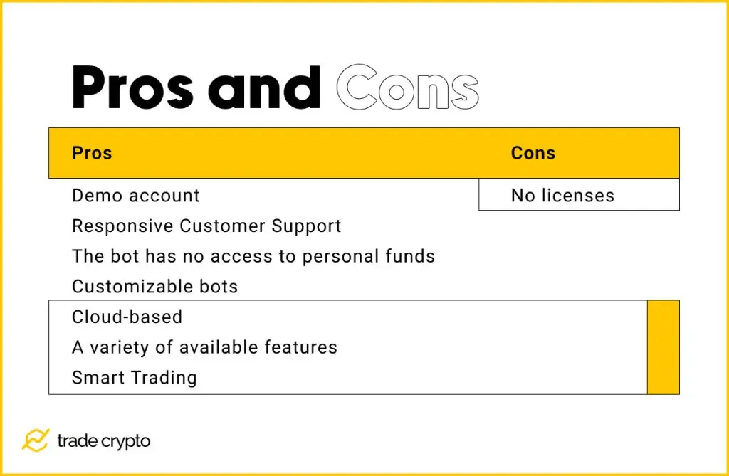 3Commas pros and cons
