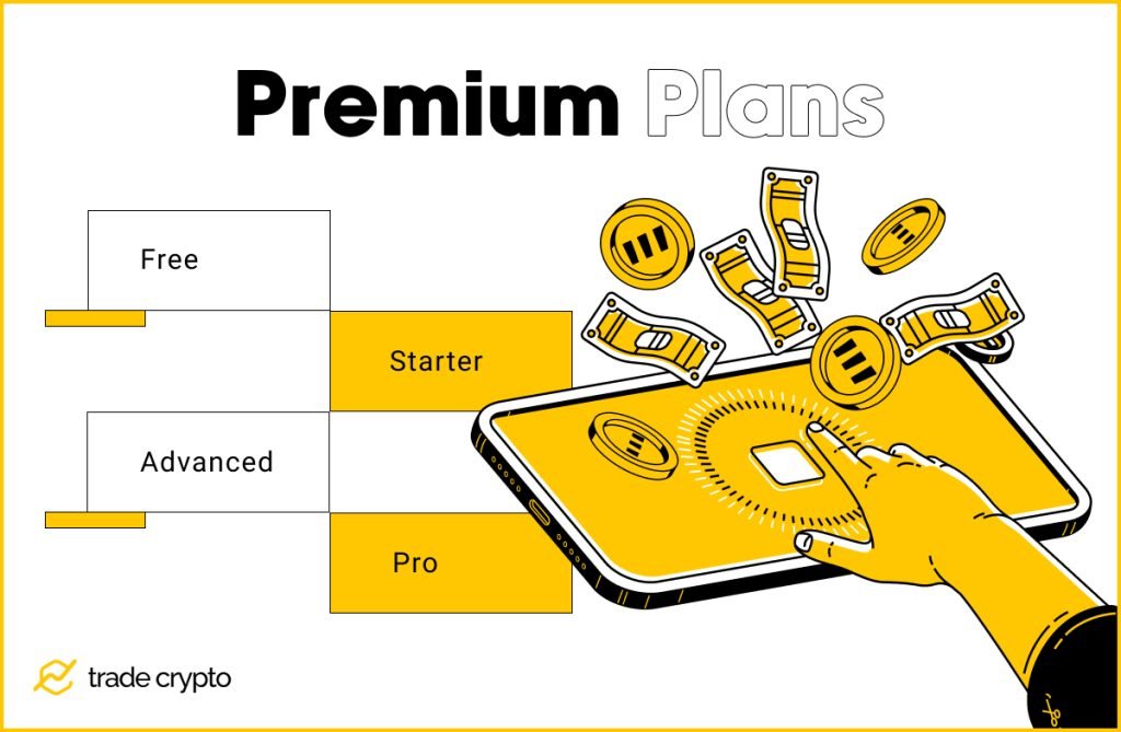 3Commas premium plans