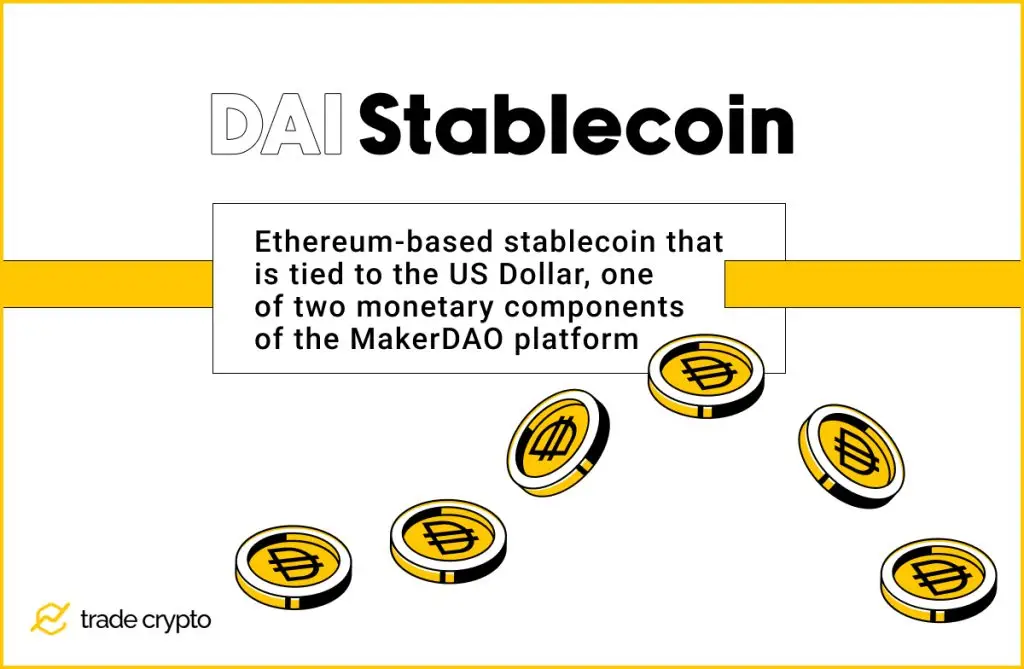 DAI Stablecoin