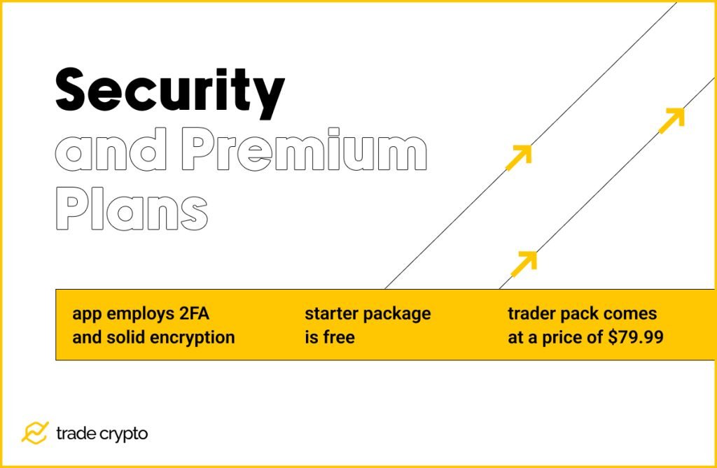 Coinrule: Security and Premium Plans