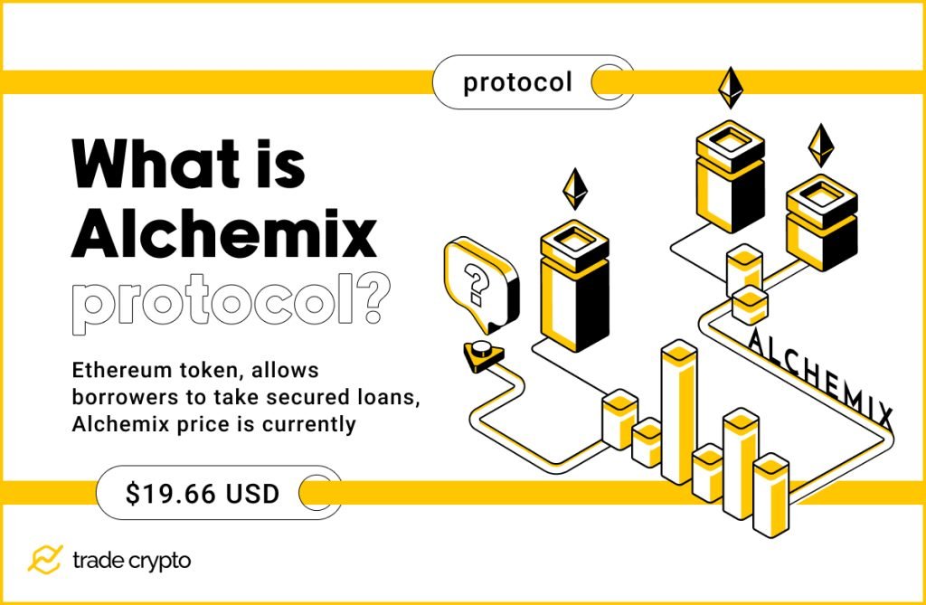 What is Alchemix protocol