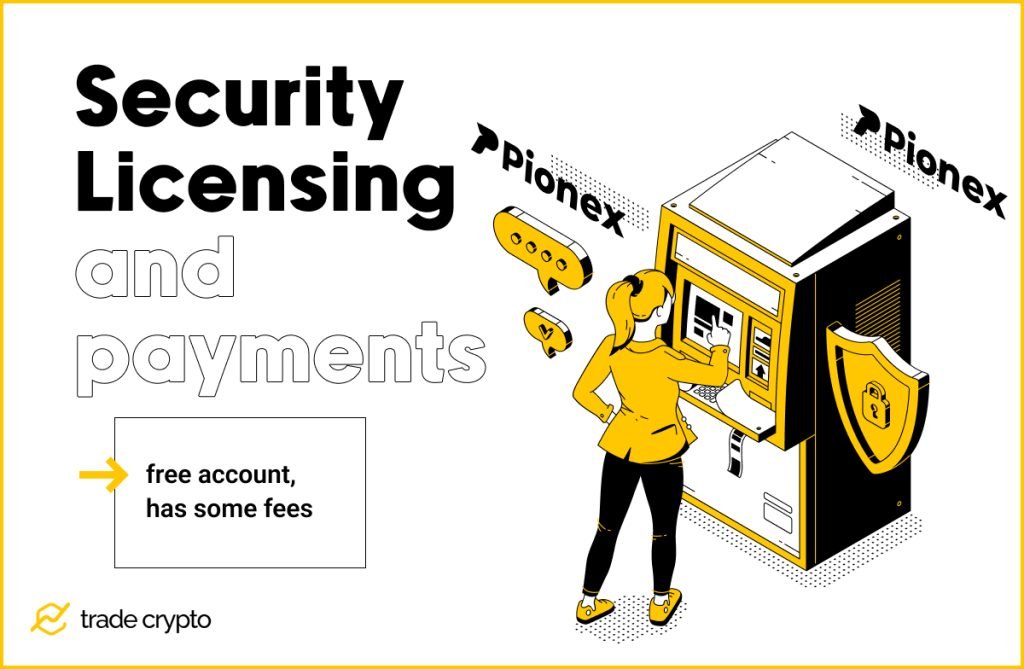 Pionex security, licensing and payments