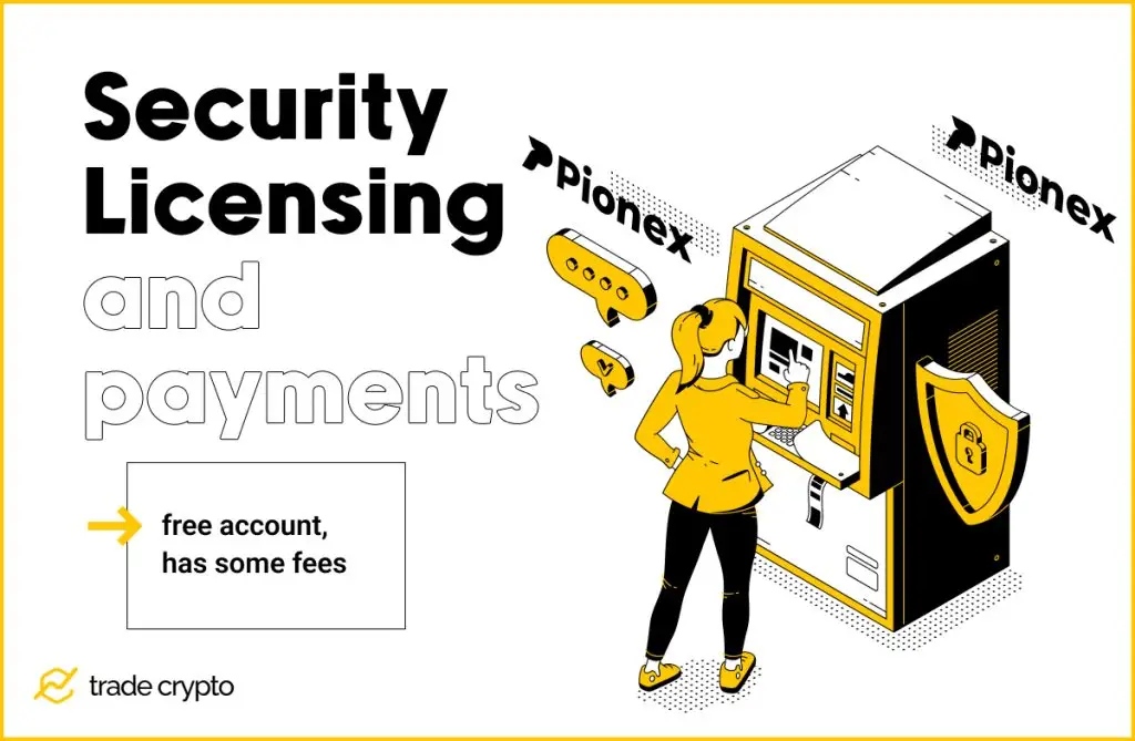 Pionex security, licensing and payments