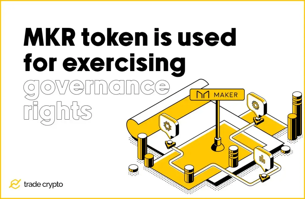 MKR token