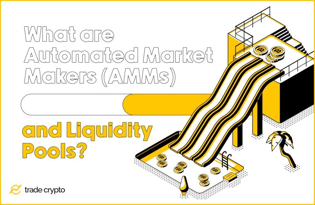What are Automated Market Makers (AMMs) and Liquidity Pools