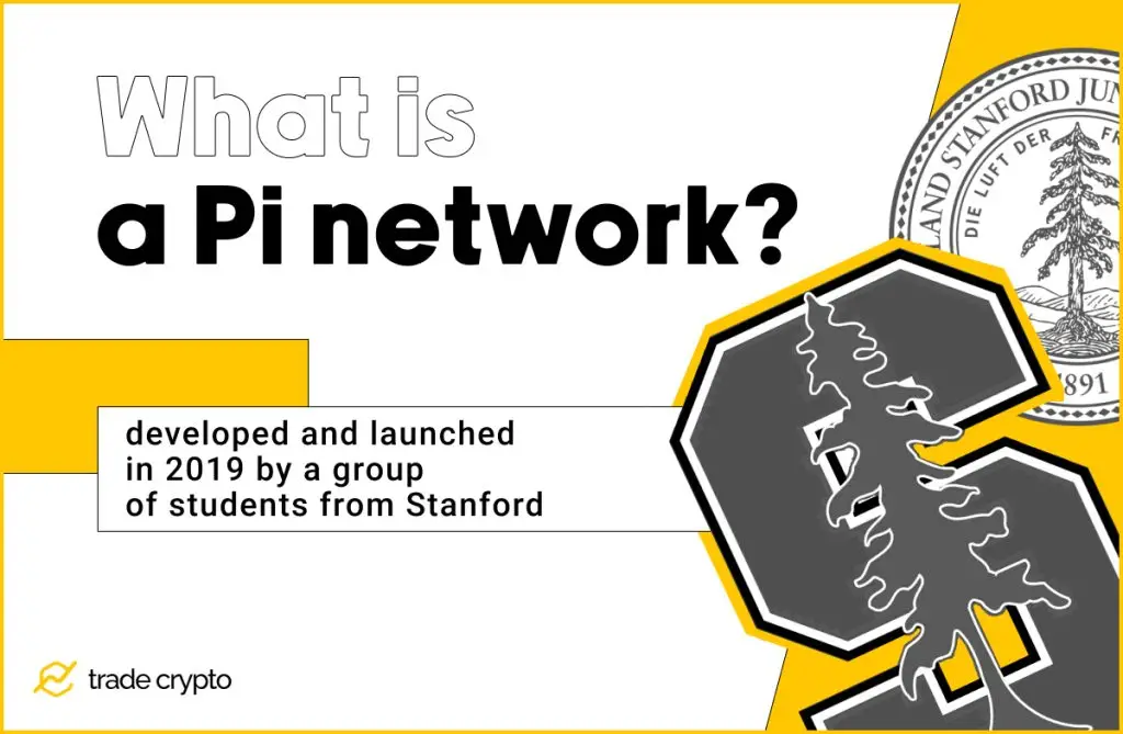 What is a Pi network
