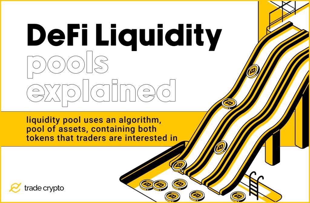 DeFi Liquidity pools explained