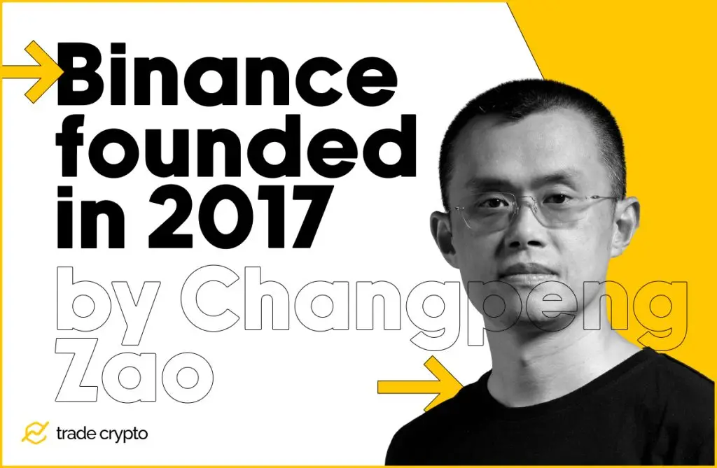 Binance History and Regulatory Issues