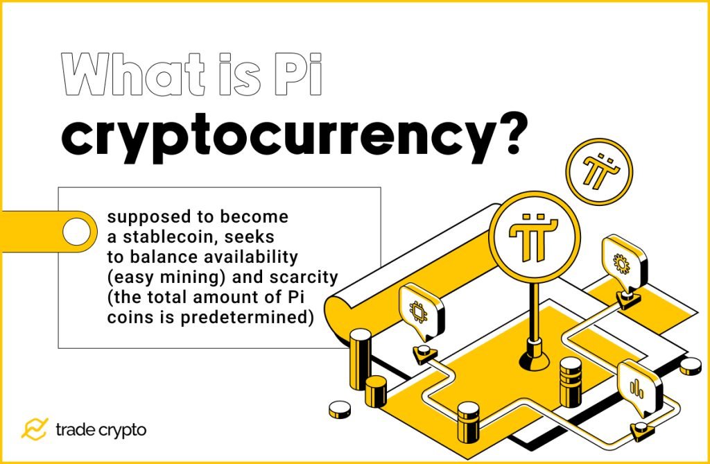 What is Pi cryptocurrency