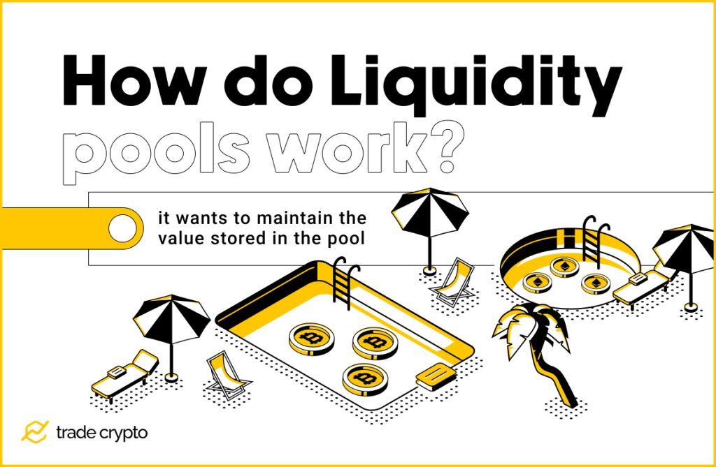 How do Liquidity pools work