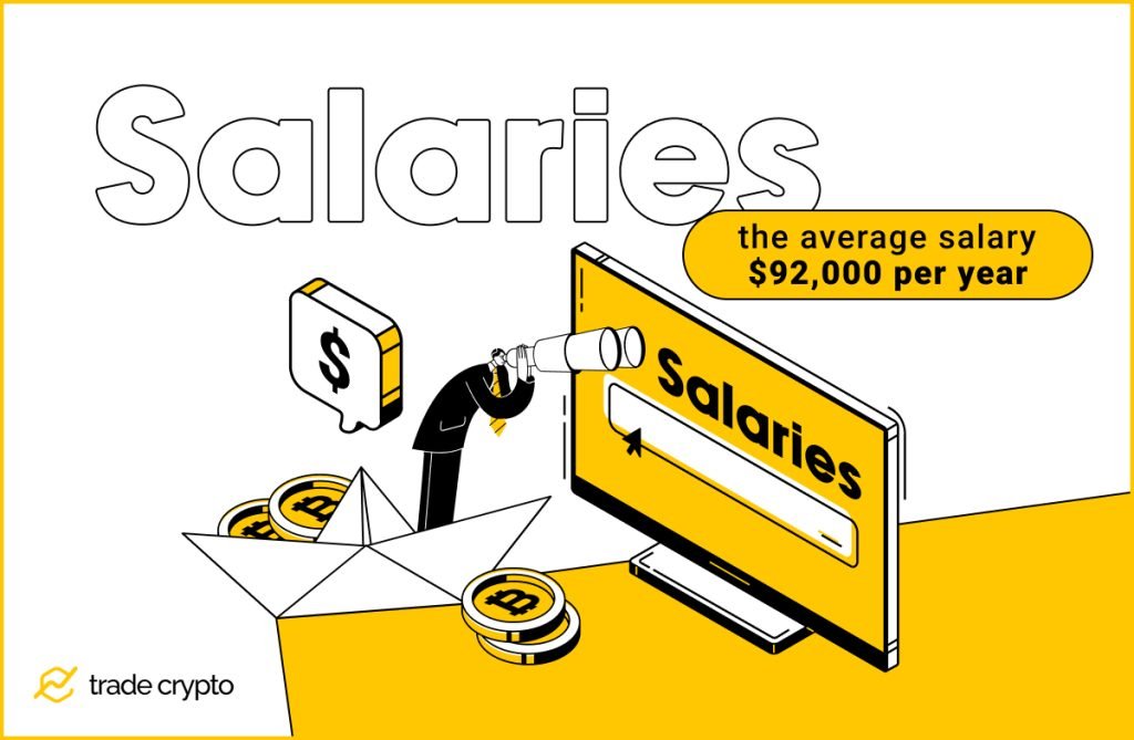Crypto salaries