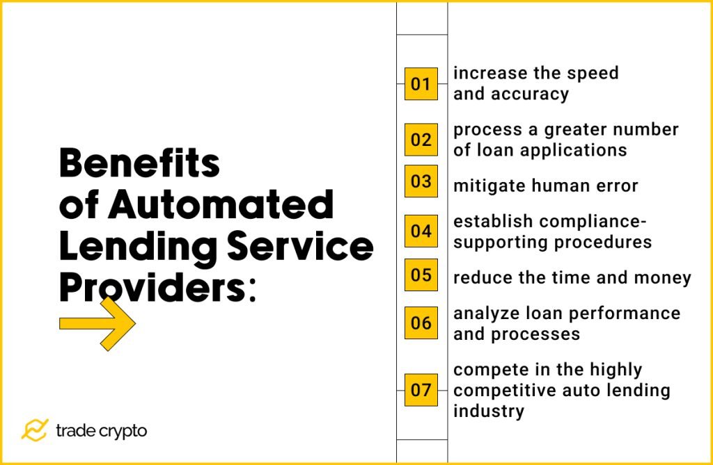 Benefits of Automated Lending Service Providers 