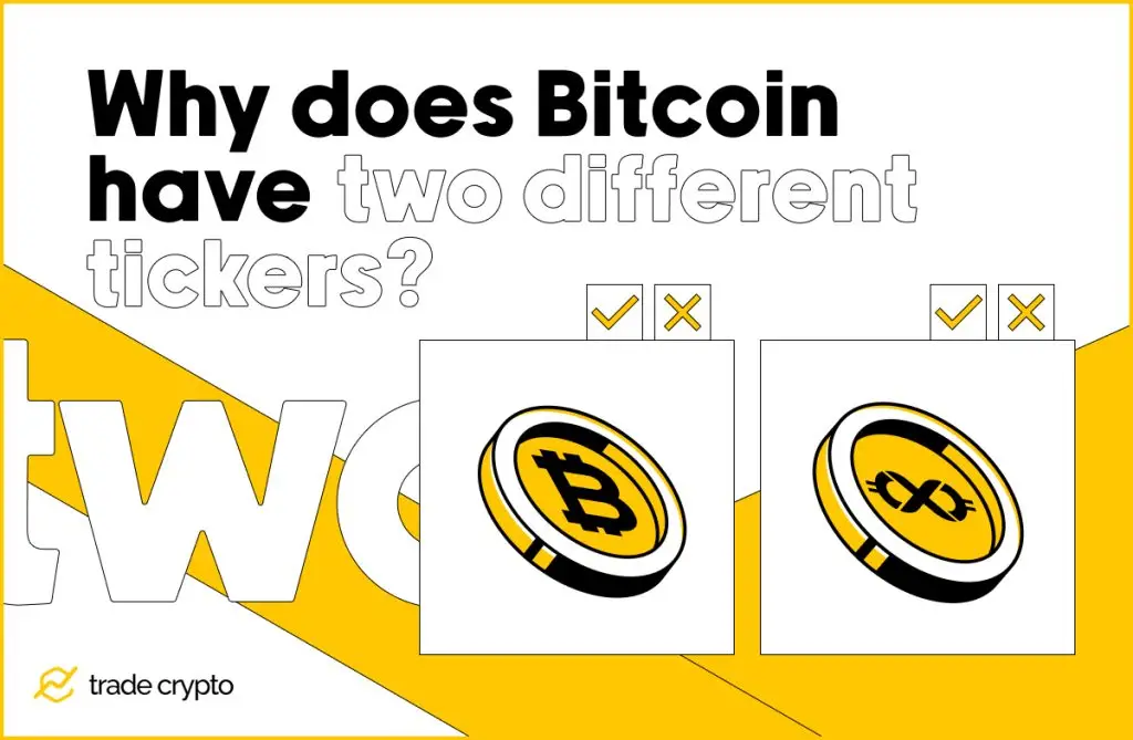 Bitcoin tickers