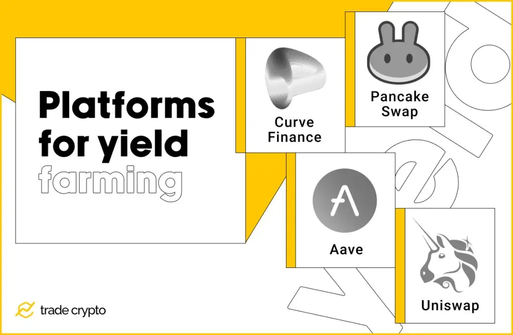 Yield farming platforms