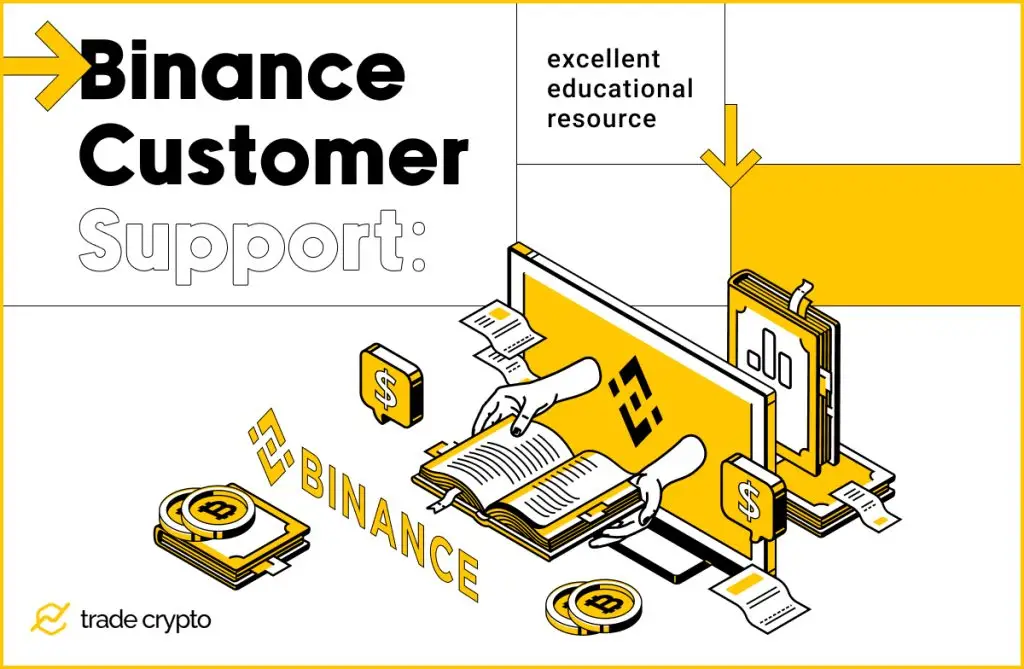 Binance Customer Support