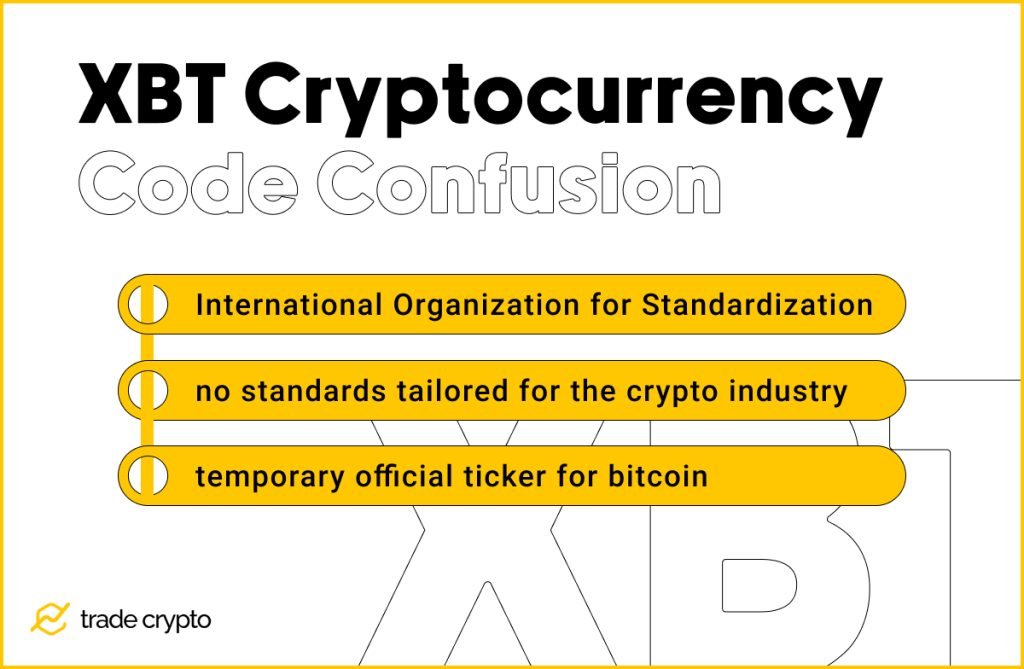 XBT Cryptocurrency Code Confusion