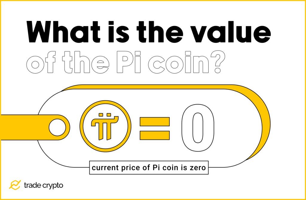 What is the value of the Pi coin