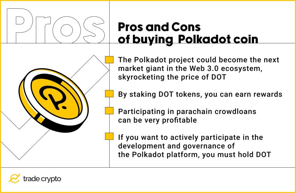 Pros of buying Polkadot coin