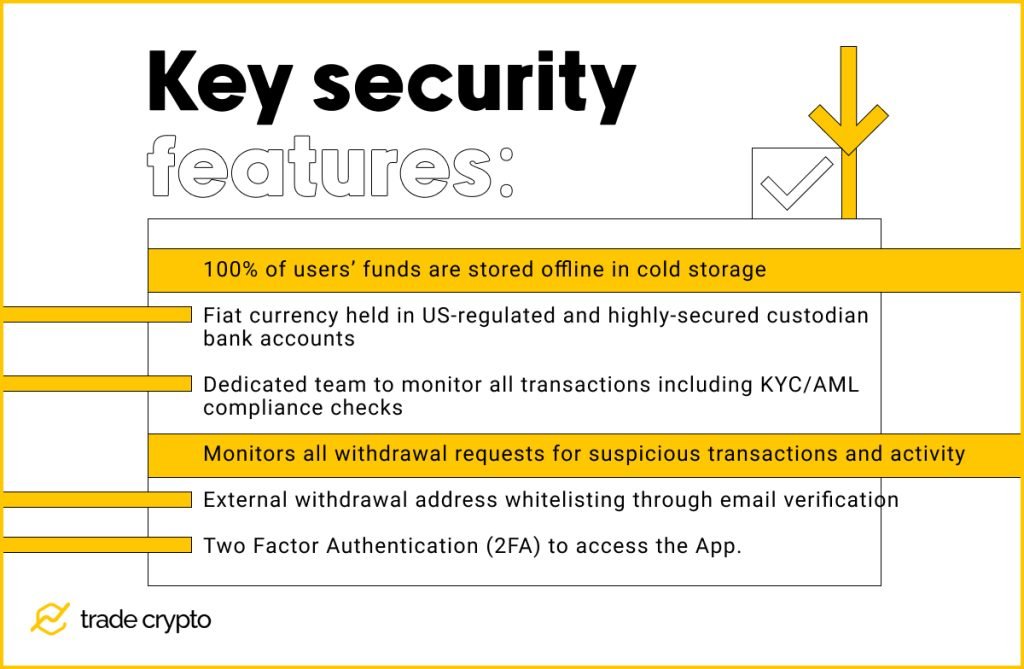 Crypto.com Key Security Features