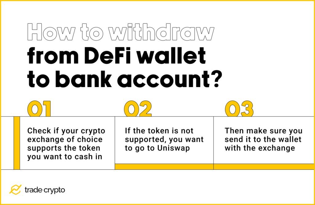 How to withdraw from DeFi wallet to bank account