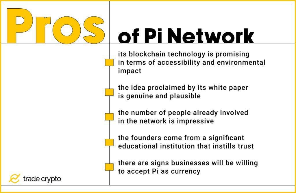 Pi Network pros