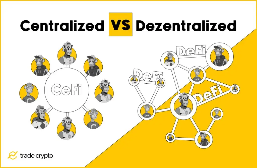 CeFi vs. DeFi