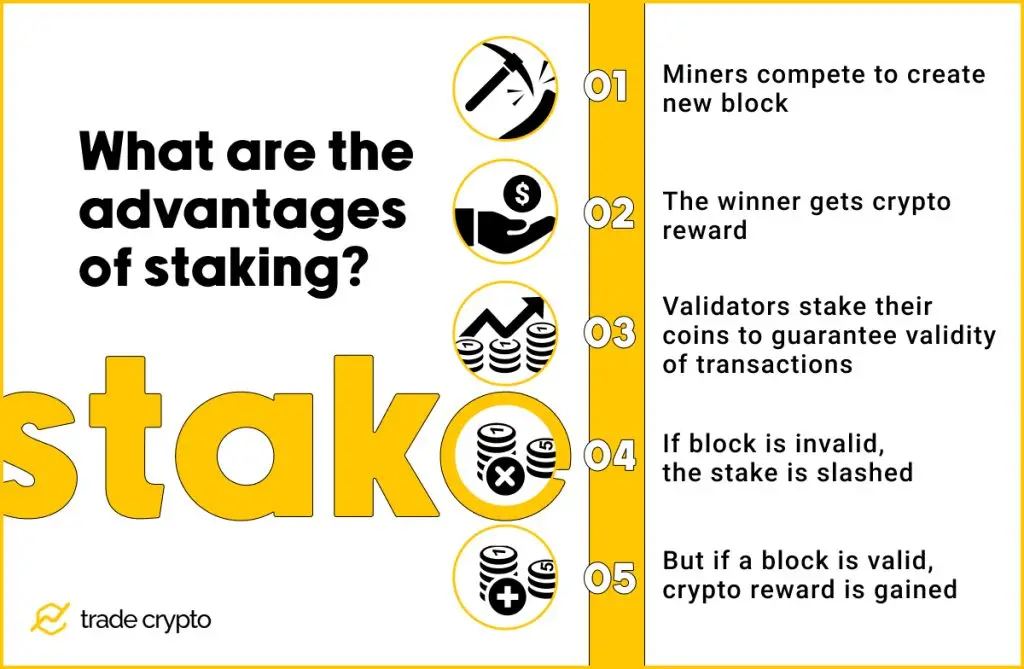 Advantages of staking crypto