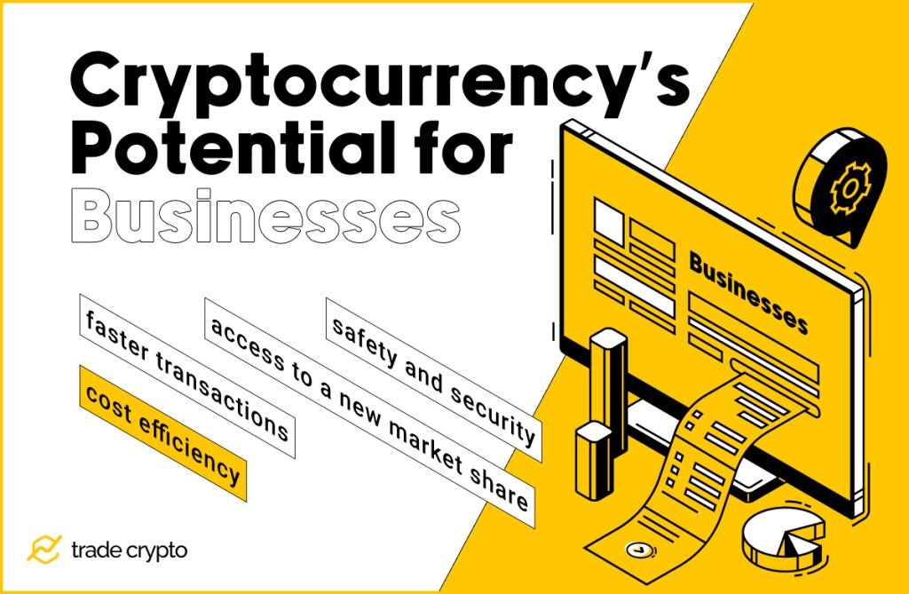 Cryptocurrency's Potential for Businesses 