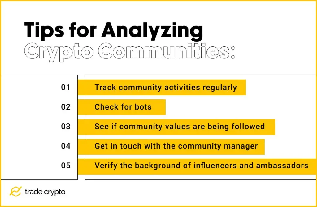 Tips for Analyzing Crypto Communities 