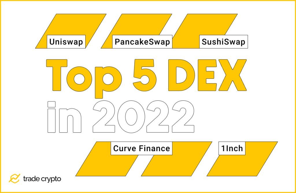 Top 5 DEX in 2022