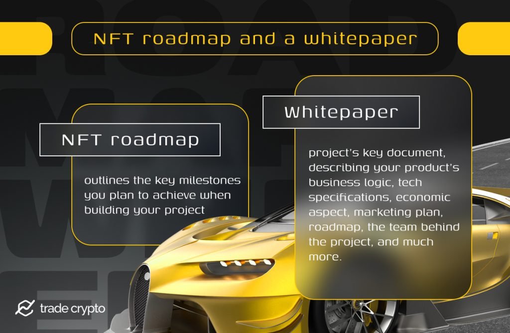 How to create an NFT roadmap and whitepaper