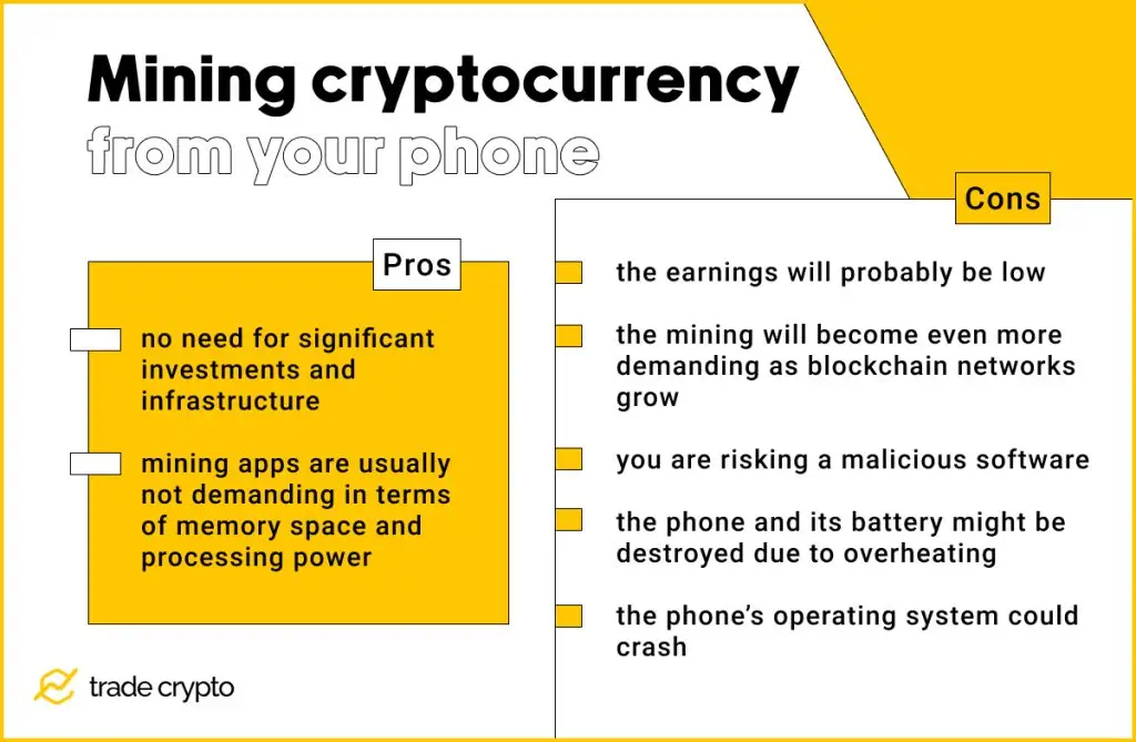 Mining cryptocurrency from your phone: Pros and Cons