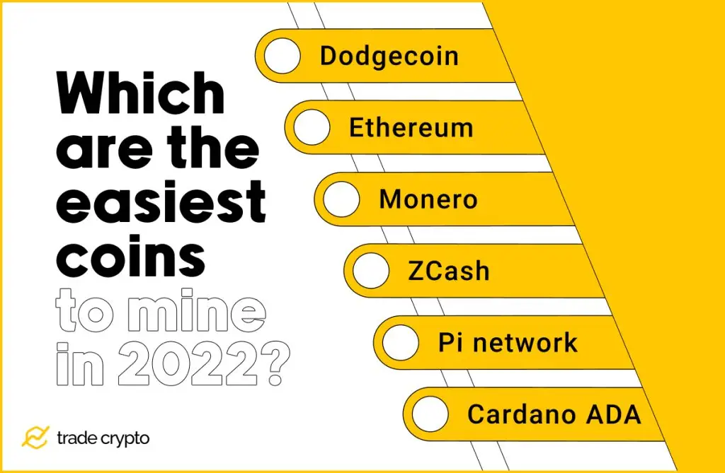 Which are the easiest coins to mine in 2022