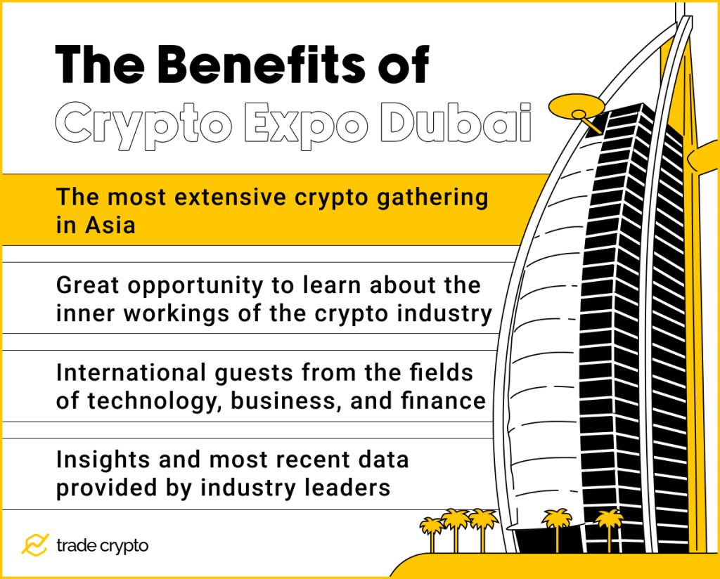 The Benefits of Crypto Expo Dubai