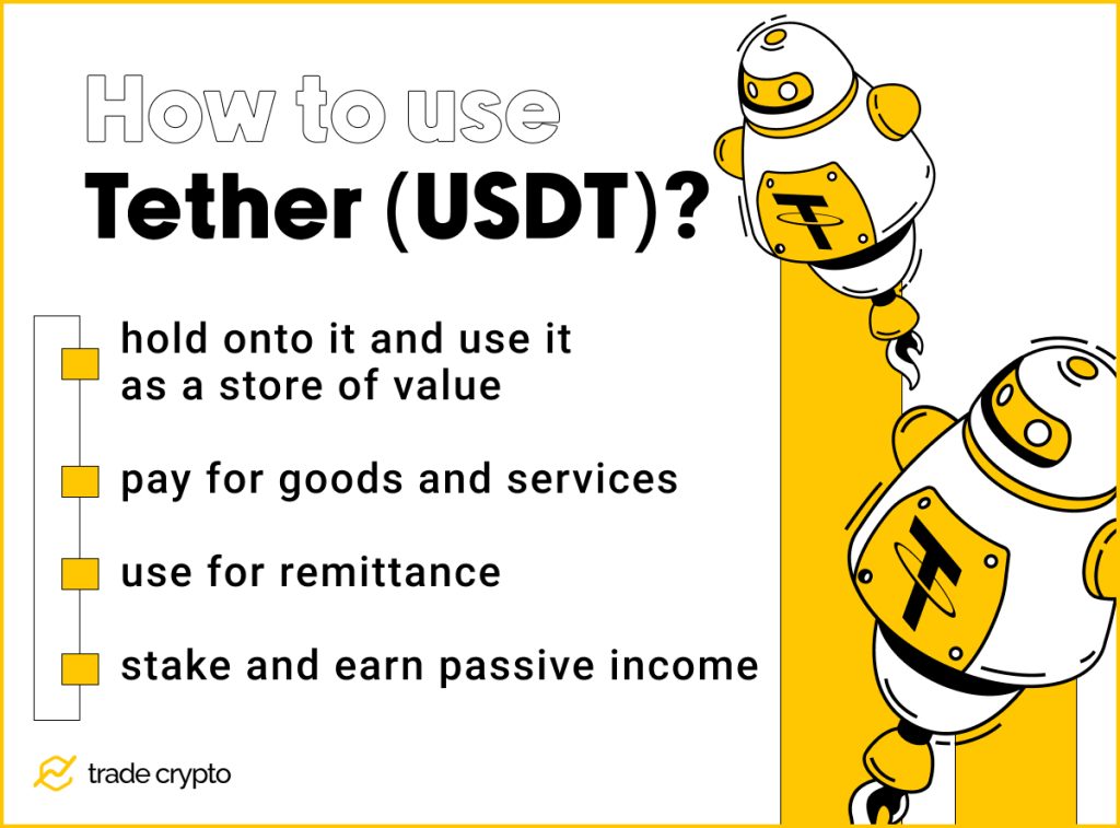 How to use Tether (USDT) 