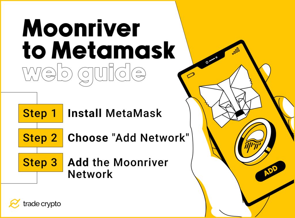 Moonriver to Metamask web guide 