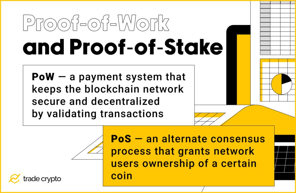 Proof-of-Work and Proof-of-Stake