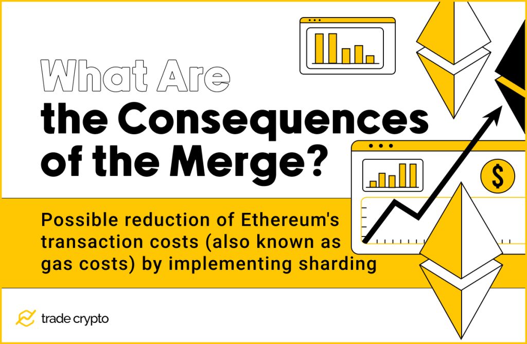 What Are the Consequences of the Merge?