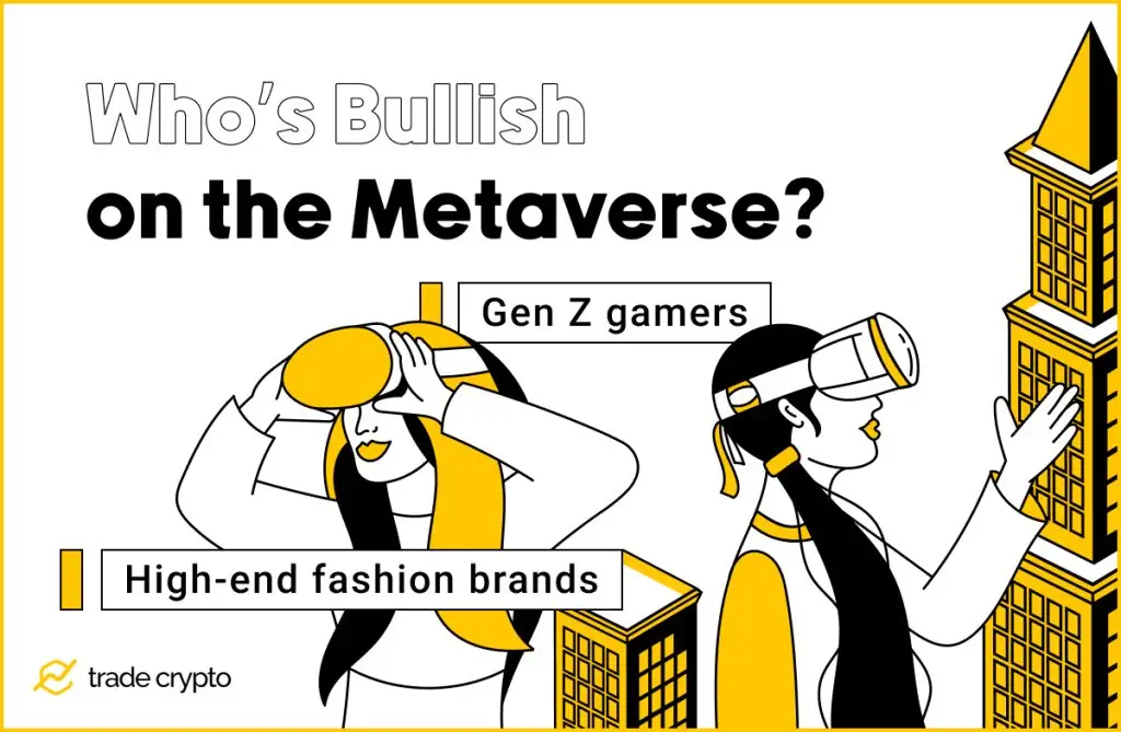 Who’s Bullish on the Metaverse