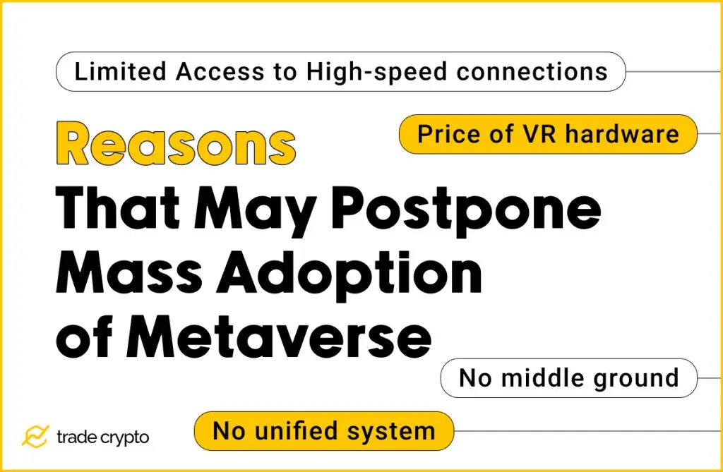 Reasons That May Postpone Mass Adoption of Metaverse