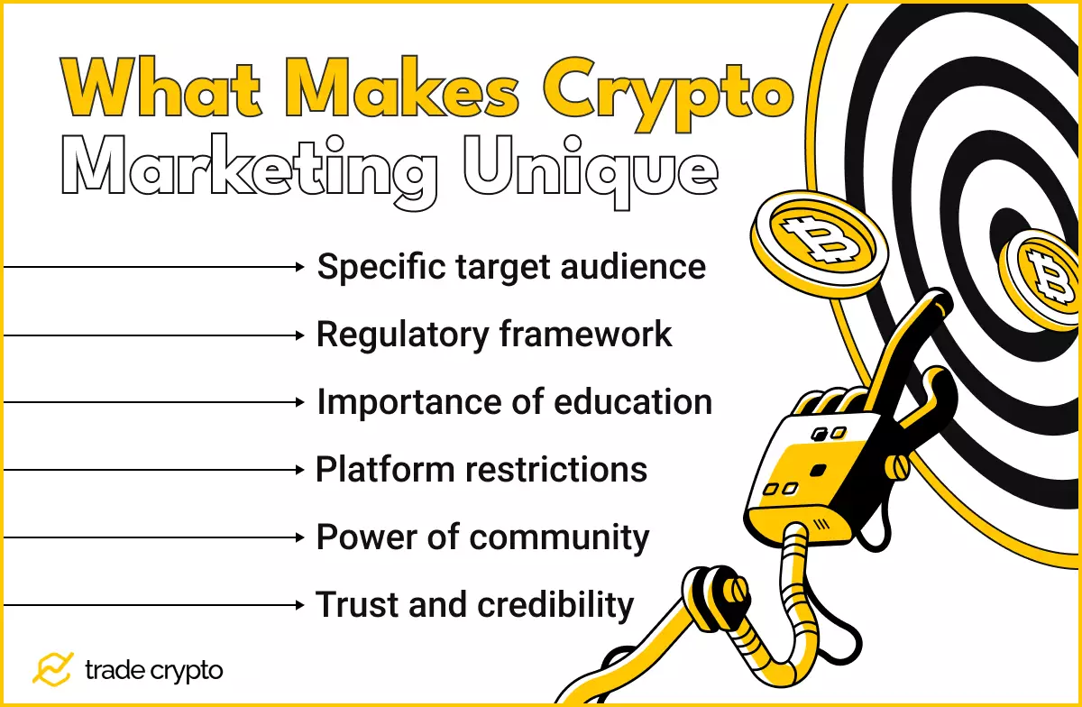 What makes crypto marketing unique Specific target audience Regulatory frameworkImportance of educationPlatform restrictionsPower of communityTrust and credibility
