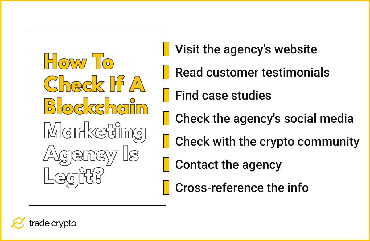 How to check if a blockchain marketing agency is legit? 
Visit the agency's website
Read customer testimonials
Find case studies
Check the agency's social media
Check with the crypto community
Contact the agency
Cross-reference the info
