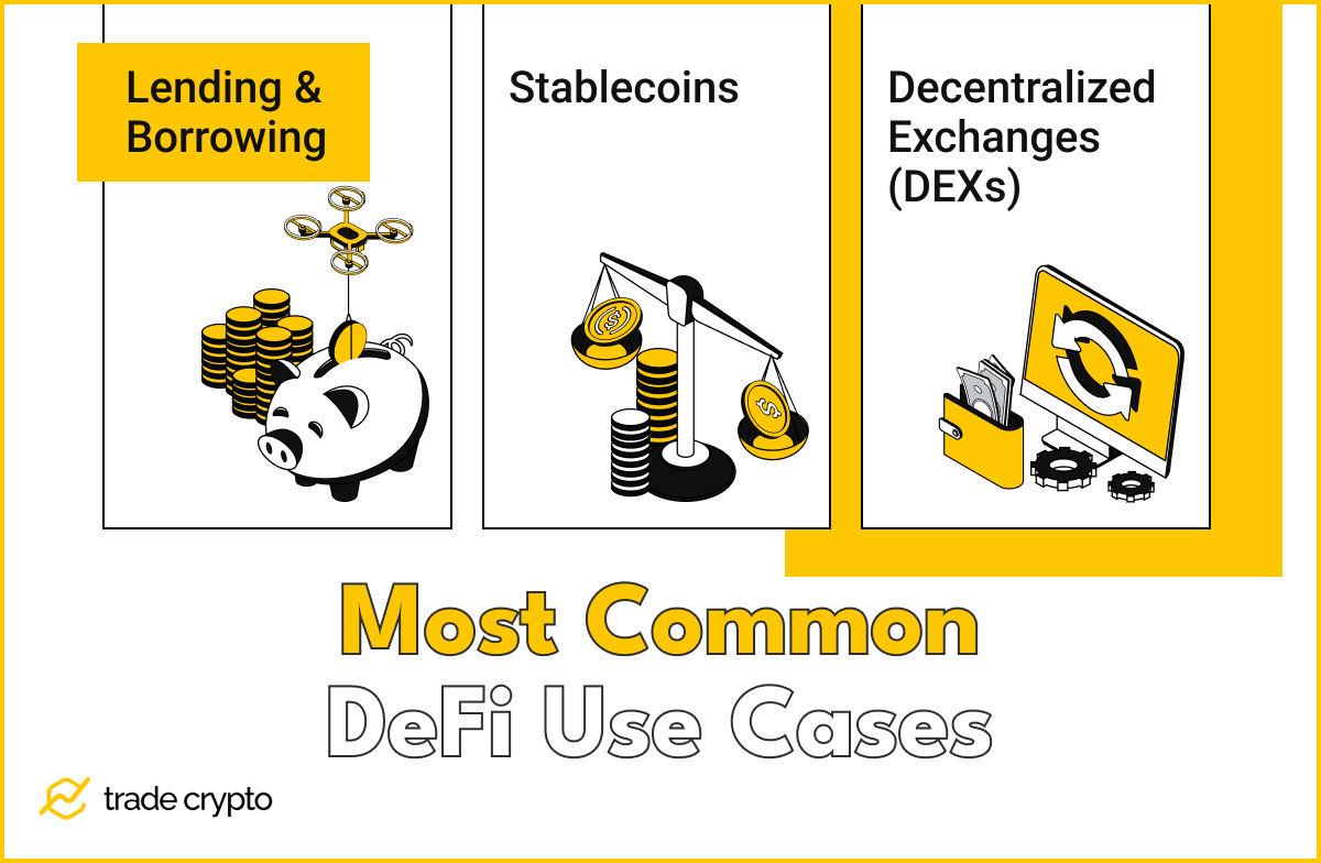 Most common DeFi use cases
Lending & Borrowing
Stablecoins
Decentralized Exchanges (DEXs)
