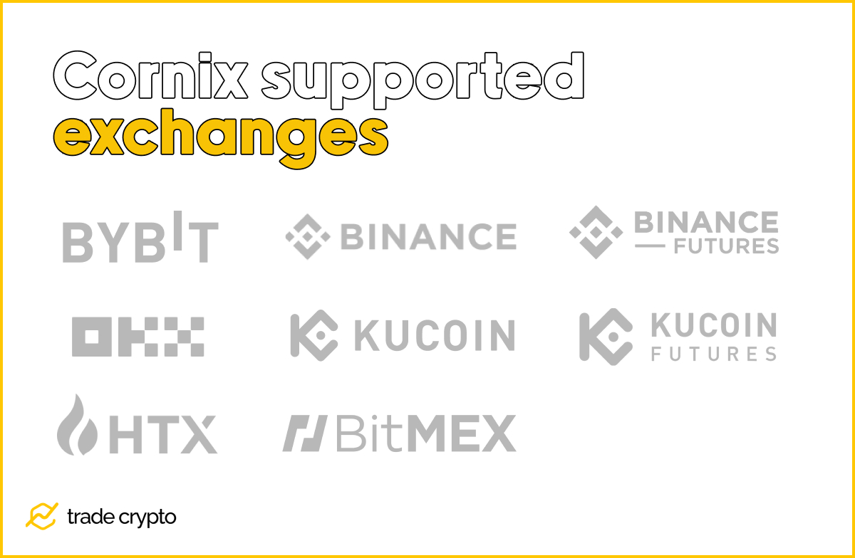 Cornix bot supported exchanges